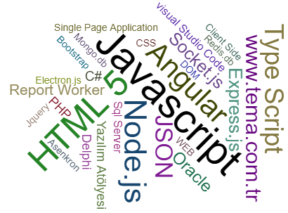 Yazılım Geliştirme Araçlarımız